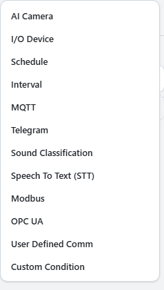 The list of condition types