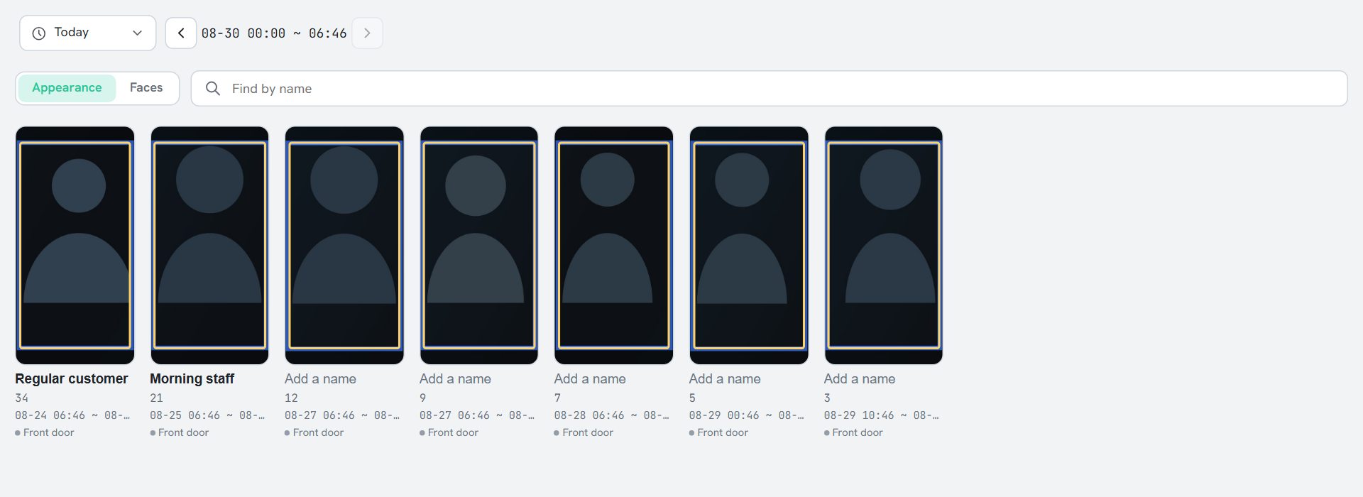 The People tab
