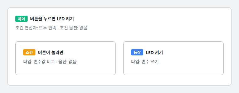 조건 하나와 동작 하나로 구성된 제어