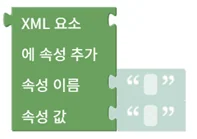 XML 속성 추가
