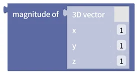 Vector Magnitude