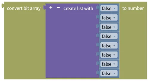 Combine Bit List