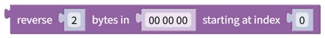 Reverse Bytes from Index