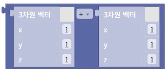 벡터 덧셈/뺄셈