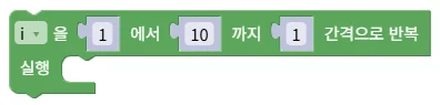 증감 반복