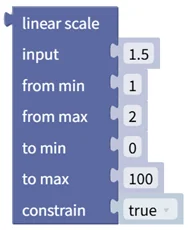 Linear Scale
