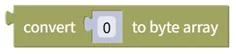 Decompose to Byte List