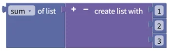 List Operations