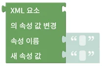 XML 속성 값 변경