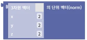 단위 벡터