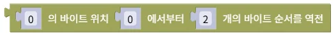 바이트 순서 역전