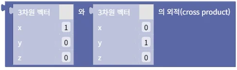 벡터의 외적 (cross product)