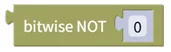 Bitwise NOT