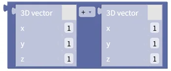 Vector Addition/Subtraction
