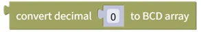 Convert Decimal to BCD List