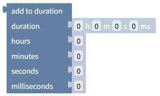 Add to Duration