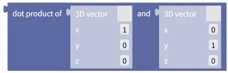 Vector Dot Product