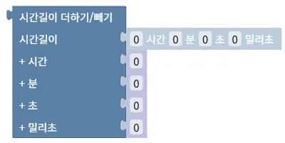 시간길이에 더하기