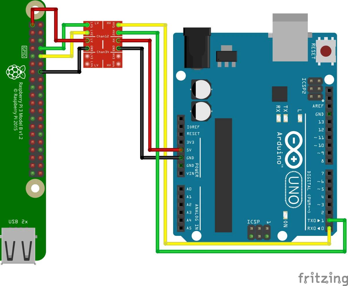 아두이노 우노와 라즈베리파이의 UART 를 양방향 로직 레벨 컨버터로 연결한 배선도. 5V 쪽은 HV, 3.3V 쪽은 LV