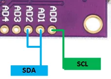 FT232H 의 I2C 결선. AD1 과 AD2 를 묶어 SDA, AD0 을 SCL 로 사용