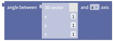 Angle Between Vector and Axis