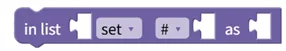 Set/Insert Item in List