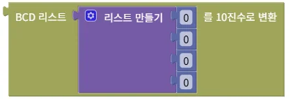 BCD 리스트를 10진수로 변환