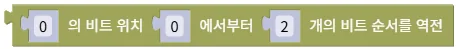 비트 순서 역전