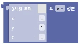 벡터 성분 추출
