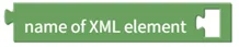 Get XML Element Name