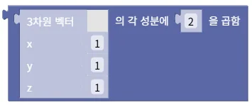 벡터의 스칼라 곱셈