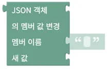 JSON 객체 멤버 값 변경