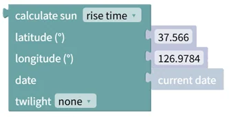 Sun Rise/Set/Noon Time, Azimuth, Altitude