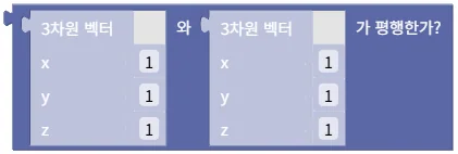벡터 평행 여부