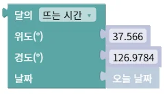 달의 뜨는/지는/남중 시간, 방위각, 고도, 위상