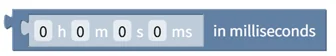 Duration to Milliseconds