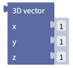 Create 3D Vector