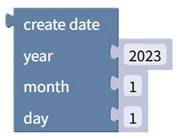 Create Date