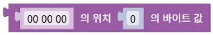 바이트 배열의 인덱스 바이트