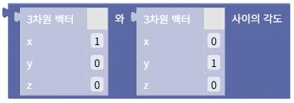 벡터 간 각도