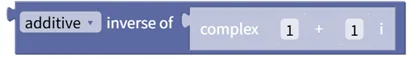 Complex Number Inverse