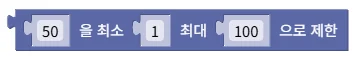 값의 제한