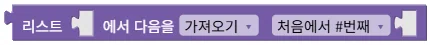 리스트에서 아이템 가져오기/잘라내기/삭제