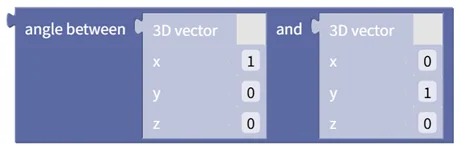 Angle Between Vectors