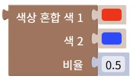 색상 혼합