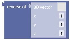 Reverse Vector