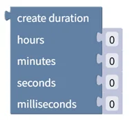 Create Duration