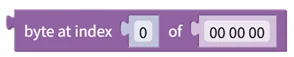 Get Byte at Index