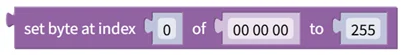 Set Byte at Index